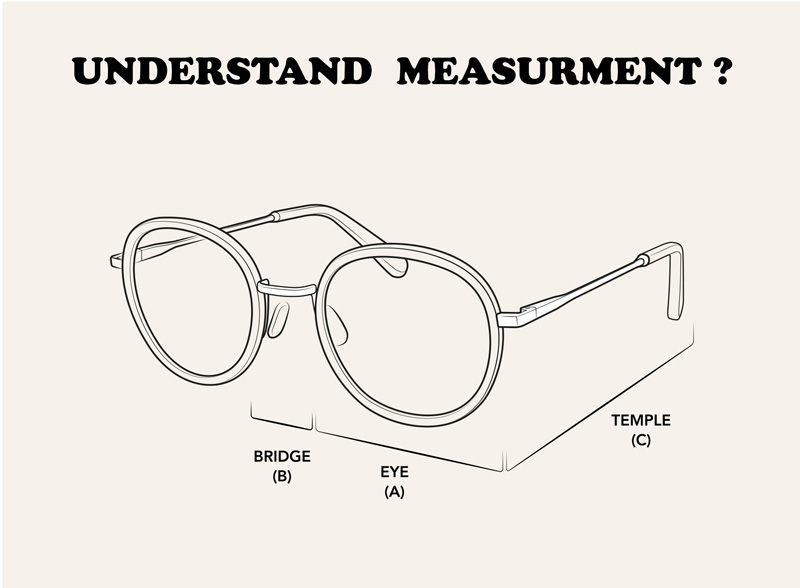 understand-measurment.jpg